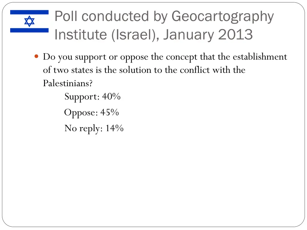 poll conducted by geocartography institute israel