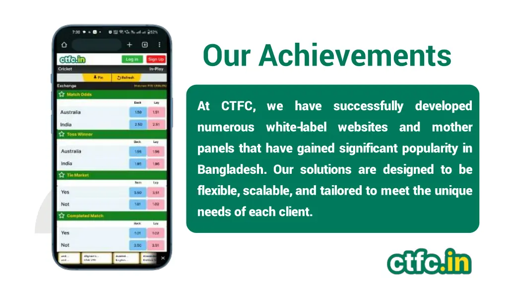 our achievements