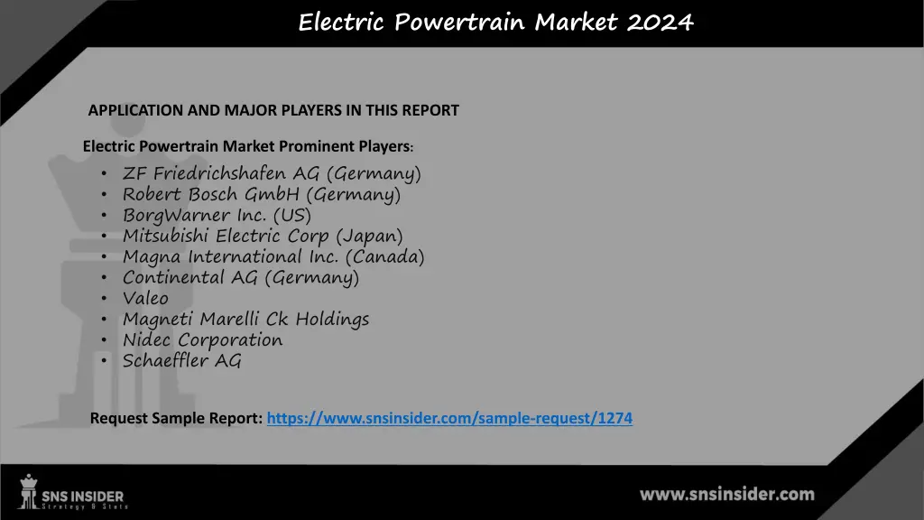 electric powertrain market 2024 3