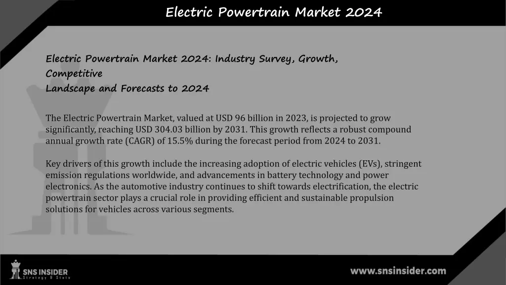 electric powertrain market 2024