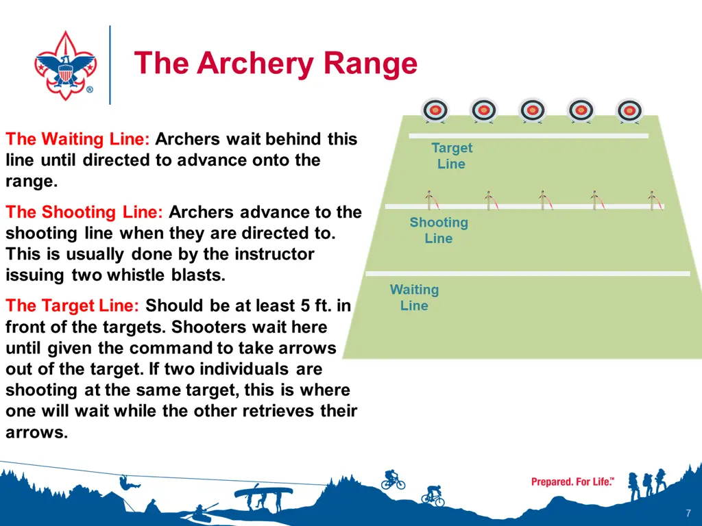 the archery range