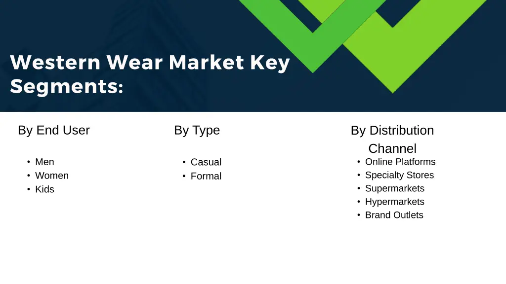 western wear market key segments