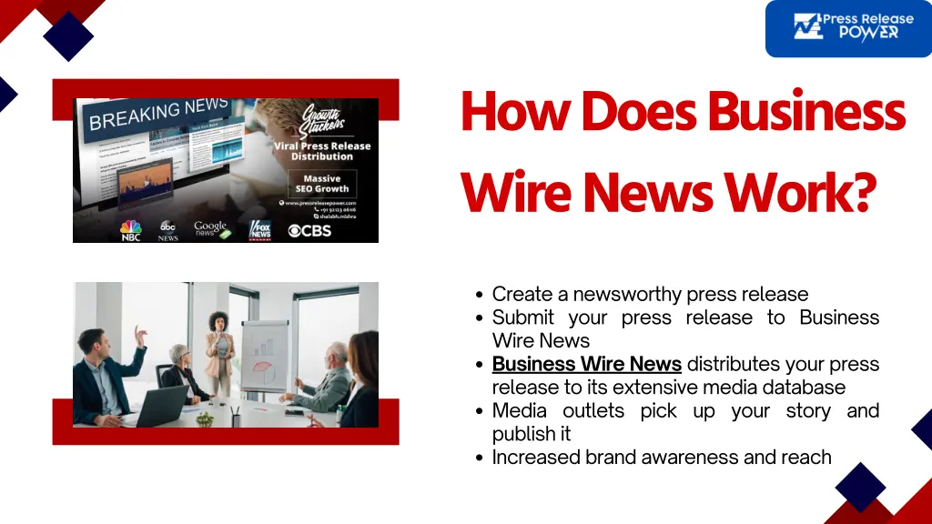 how does business wire news work