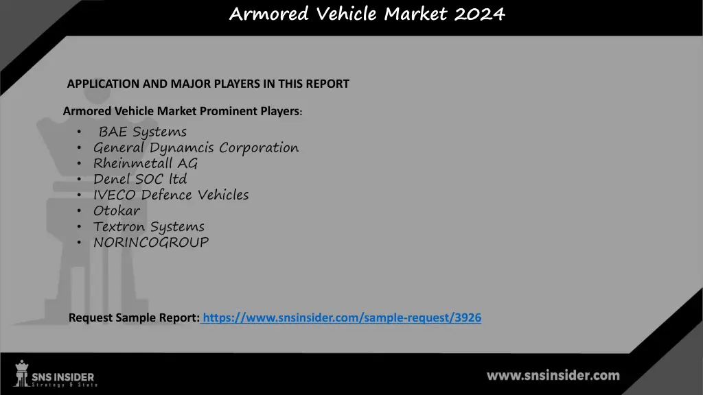 armored vehicle market 2024 3