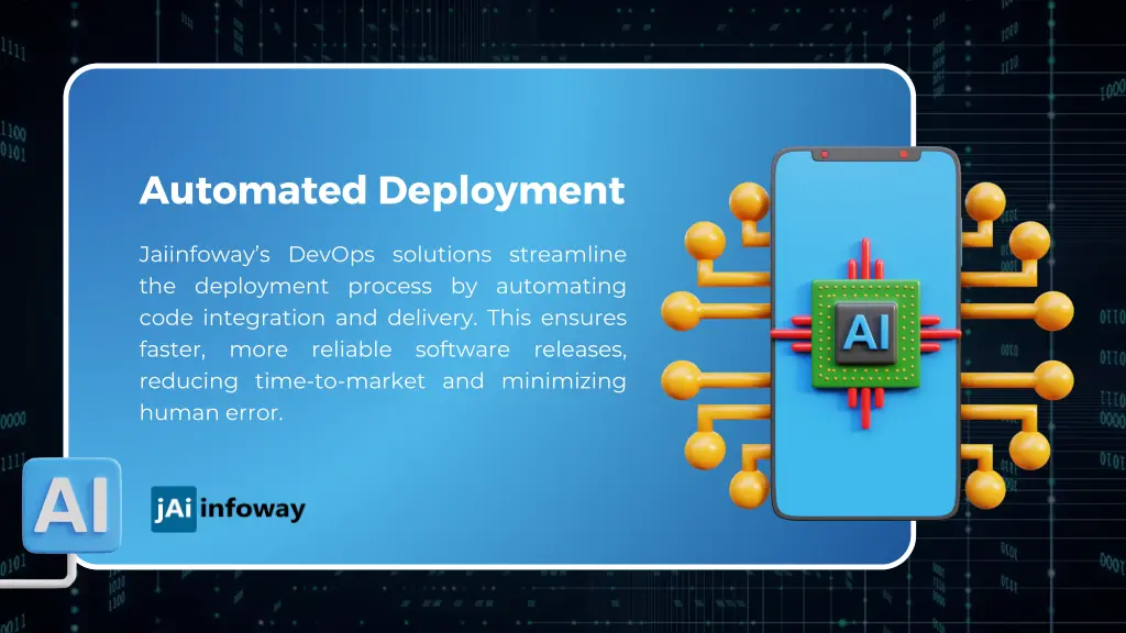 automated deployment