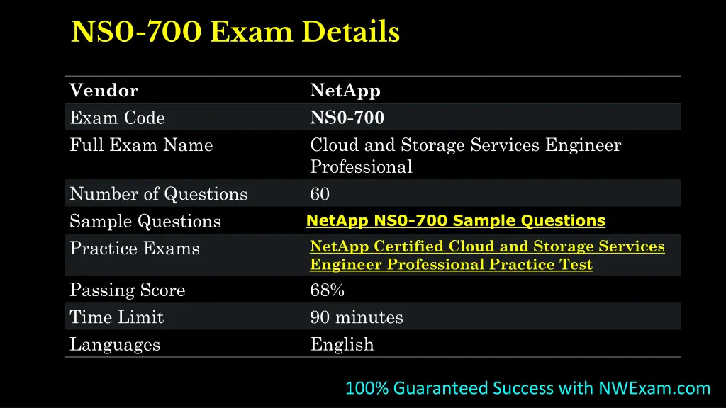 ns0 700 exam details