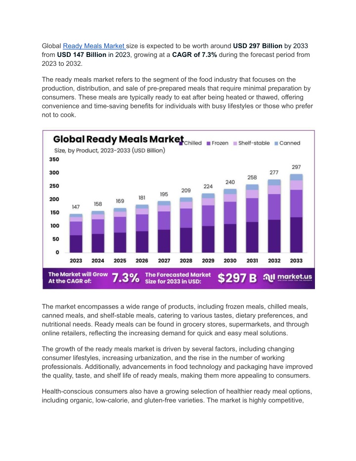 global ready meals market size is expected