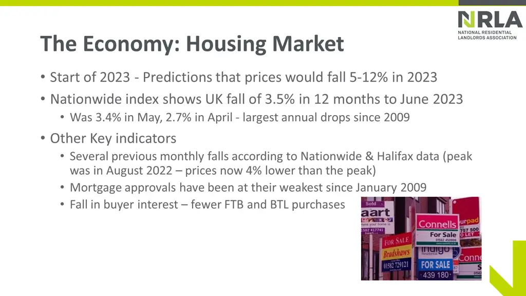 the economy housing market