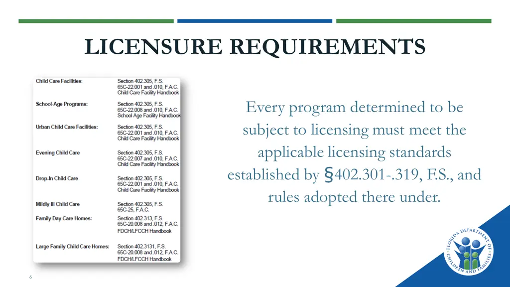 licensure requirements