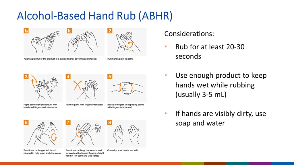 alcohol alcohol based hand rub abhr based hand