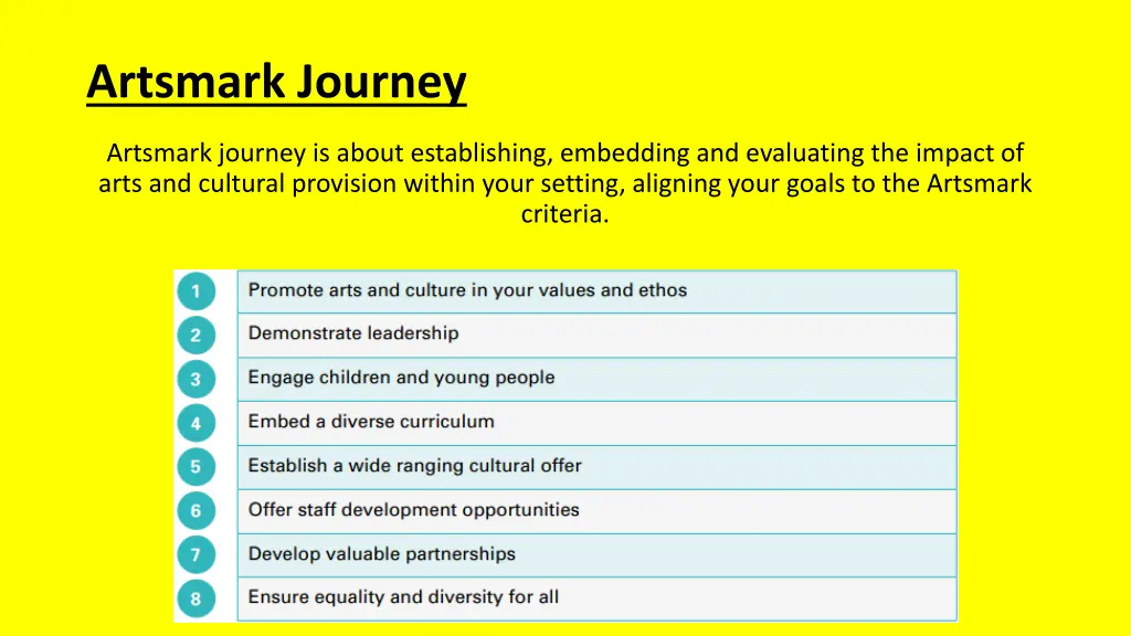 artsmark journey