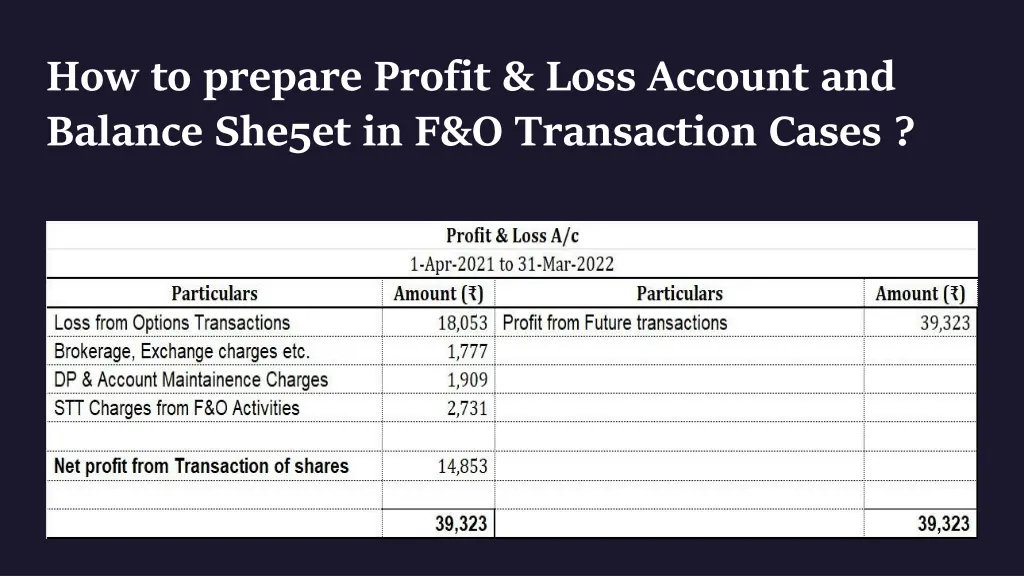 how to prepare profit loss account and balance