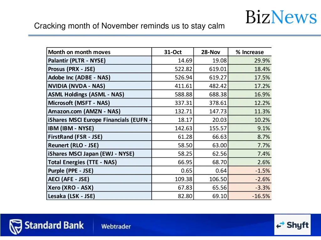 cracking month of november reminds us to stay calm