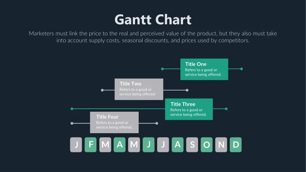 gantt chart 1