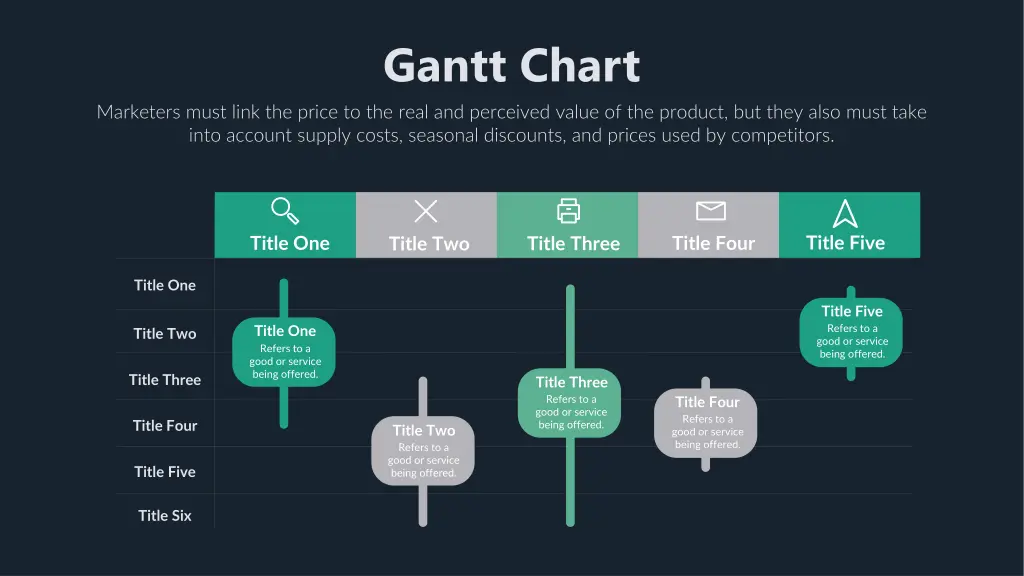 gantt chart 2