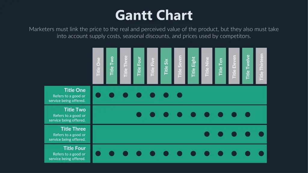 gantt chart 3