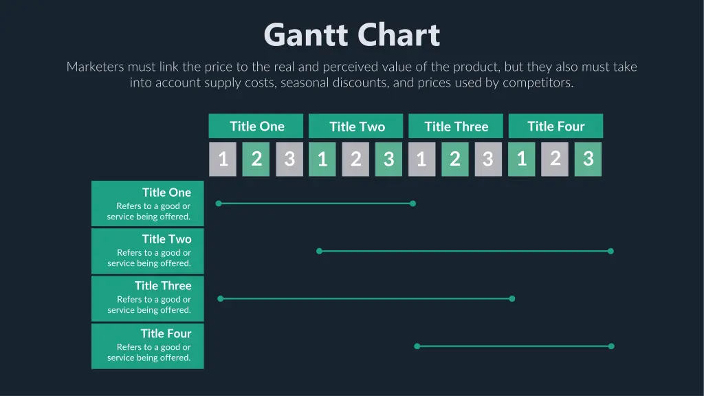 gantt chart 5