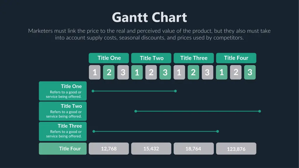 gantt chart 6