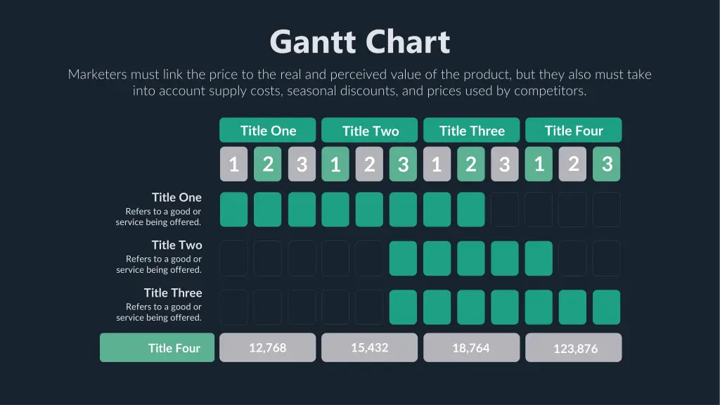 gantt chart 7