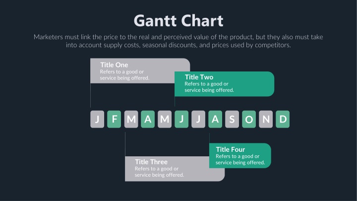 gantt chart