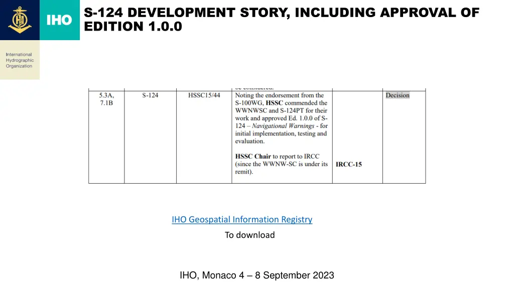 s 124 development story including approval 1