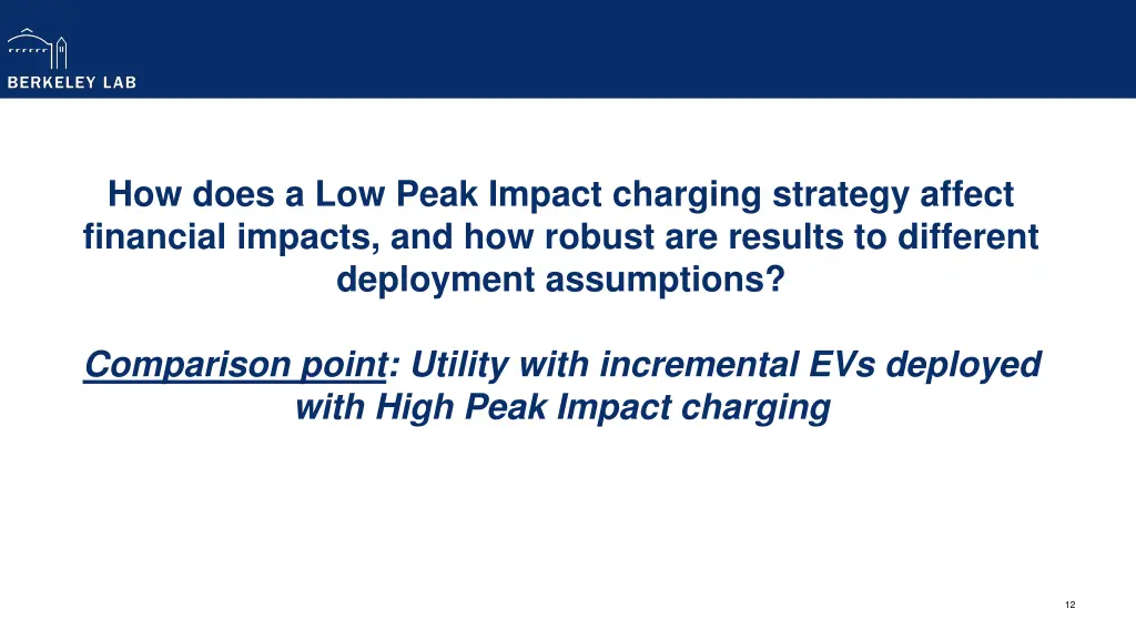 electricity markets policy 1