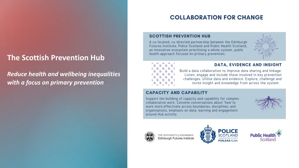 the scottish prevention hub 1