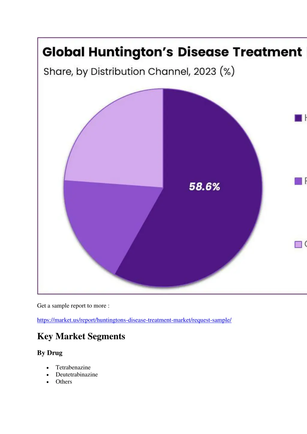 get a sample report to more