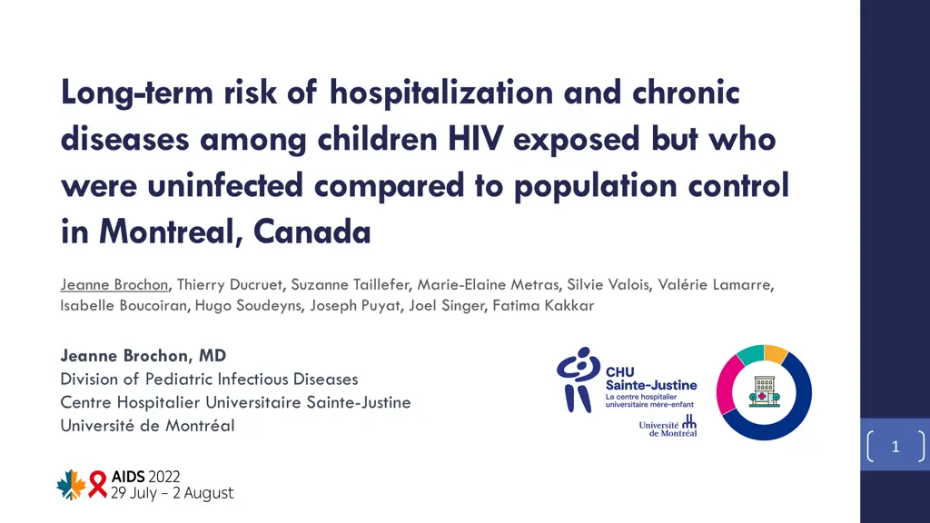 long term risk of hospitalization and chronic