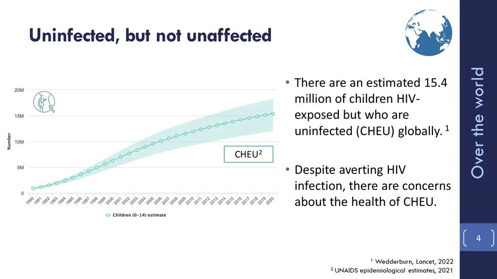 uninfected but not unaffected