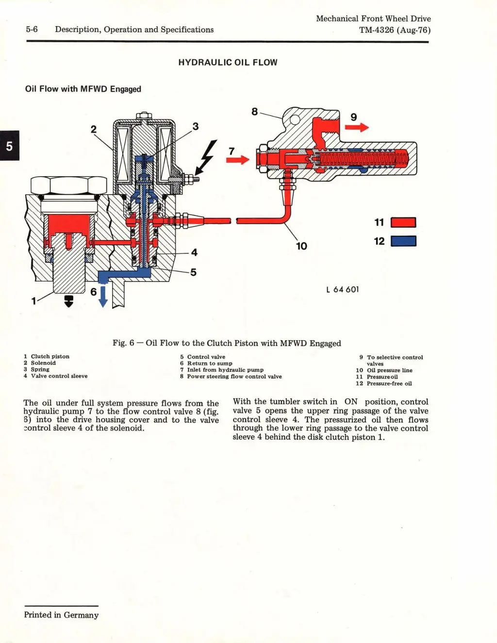 slide12