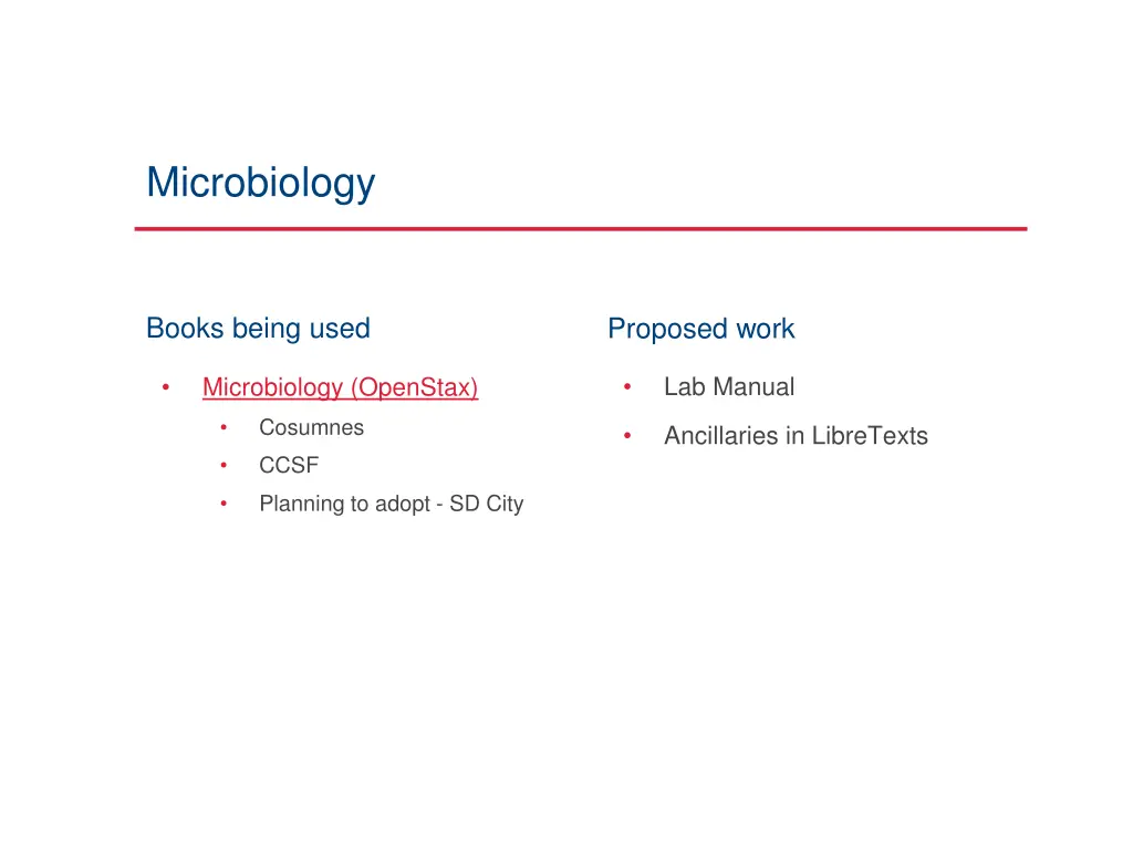 microbiology