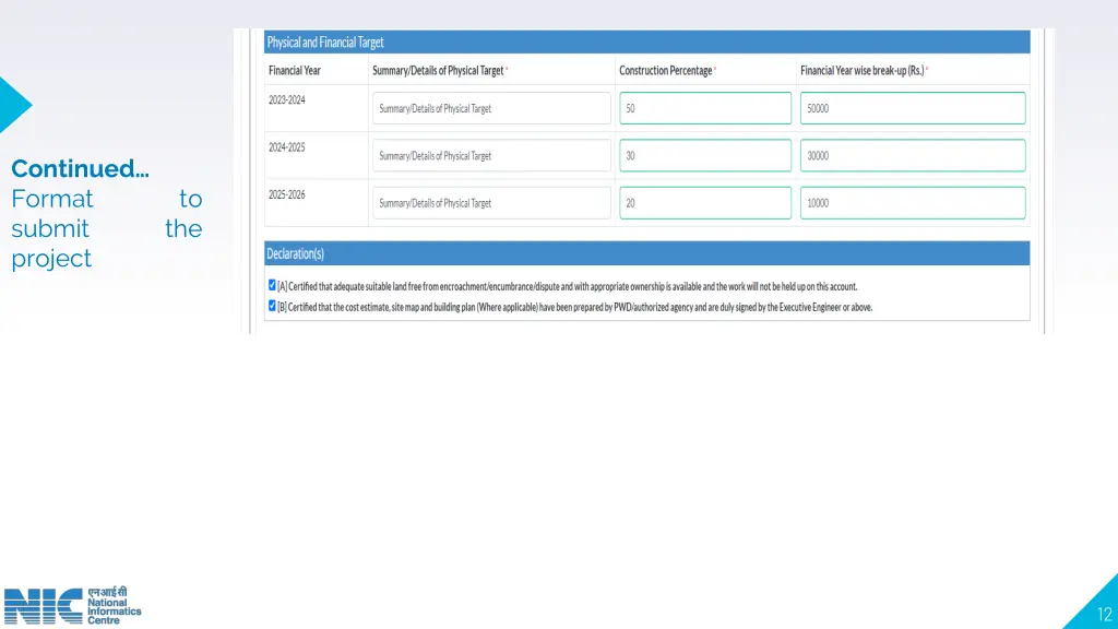 continued format submit project