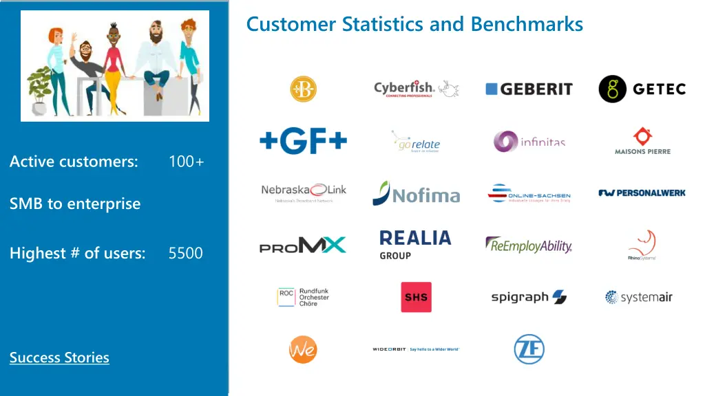 customer statistics and benchmarks