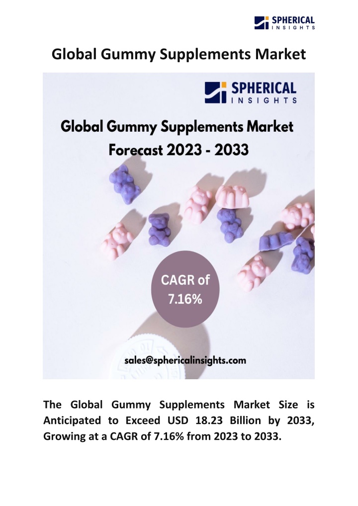 global gummy supplements market