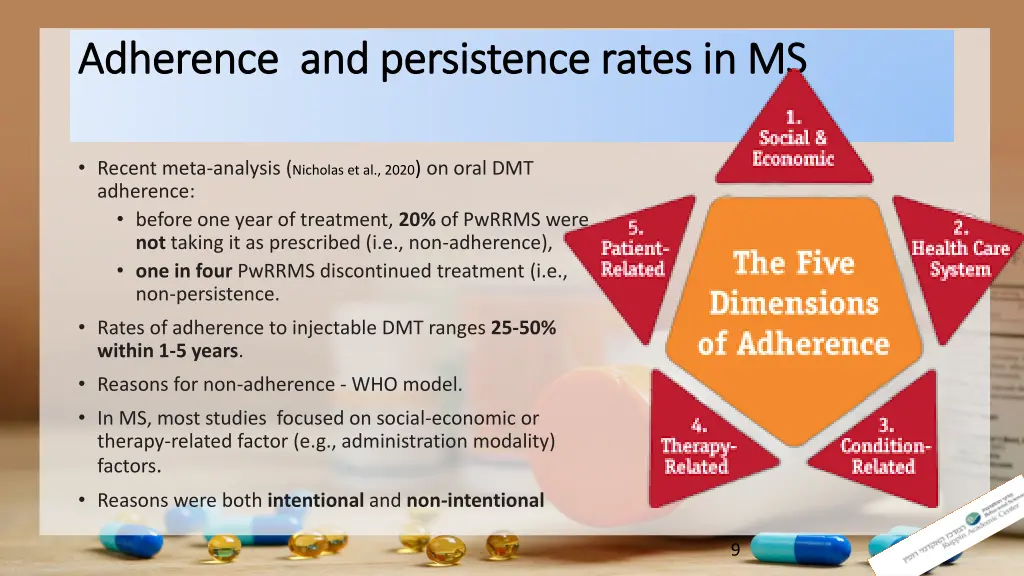 adherence and persistence rates in ms adherence