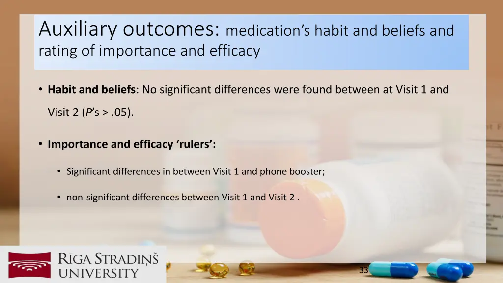 auxiliary outcomes medication s habit and beliefs