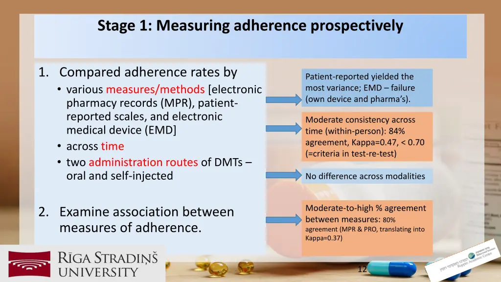 stage 1 measuring adherence prospectively