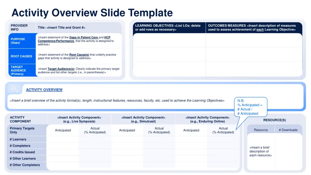 activity overview slide template