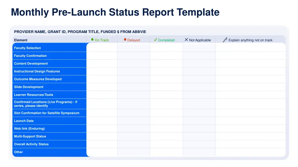 monthly pre launch status report template