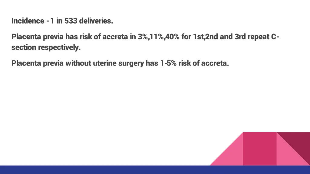 incidence 1 in 533 deliveries