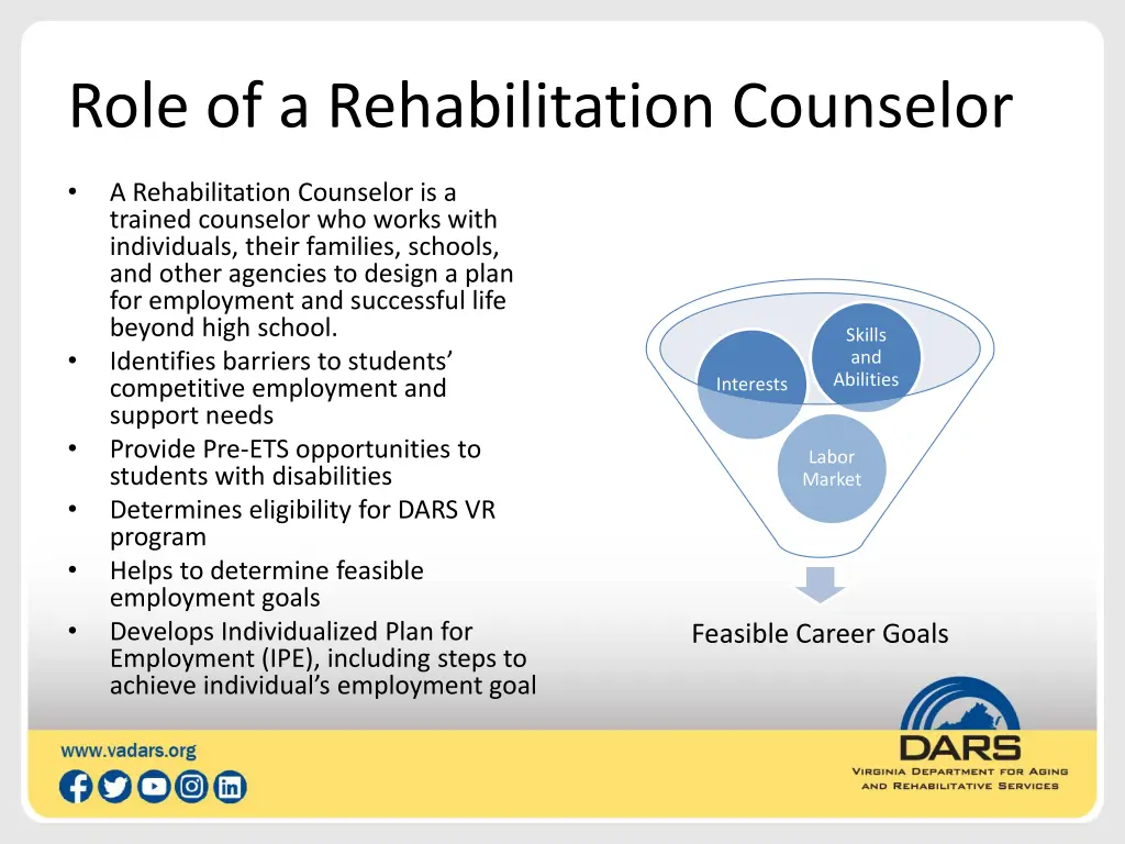 role of a rehabilitation counselor