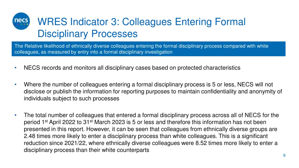 wres indicator 3 colleagues entering formal