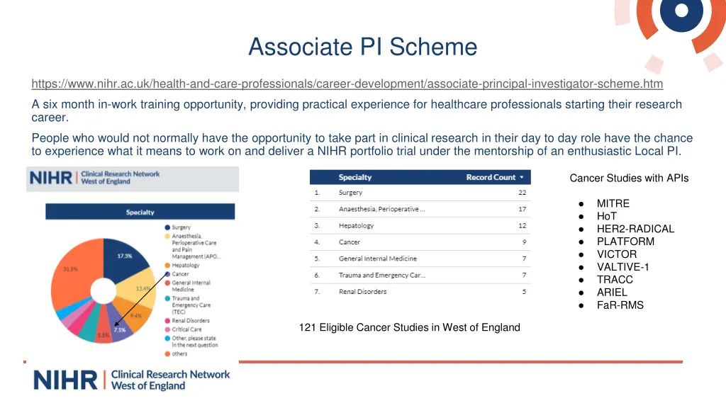 associate pi scheme