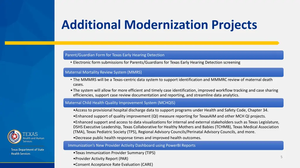 additional modernization projects