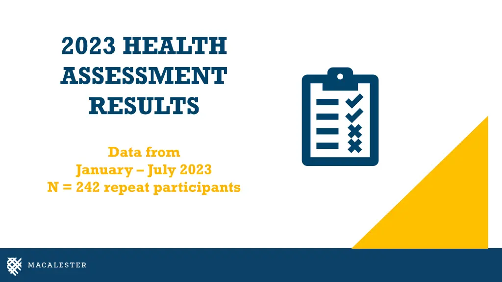 2023 health assessment results