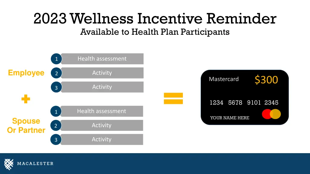 2023 wellness incentive reminder available 1