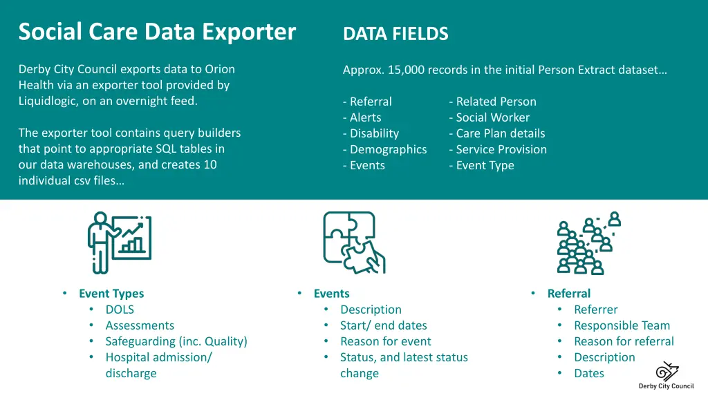 social care data exporter