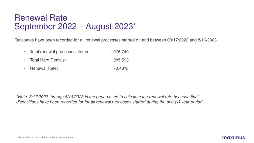 renewal rate september 2022 august 2023