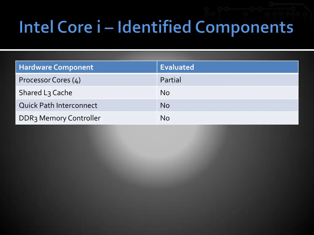 hardware component 1